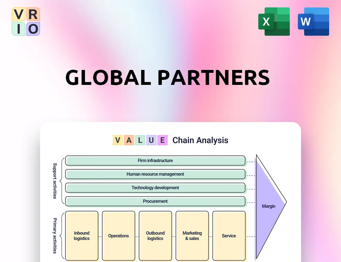 Global Partners Value Chain Analysis