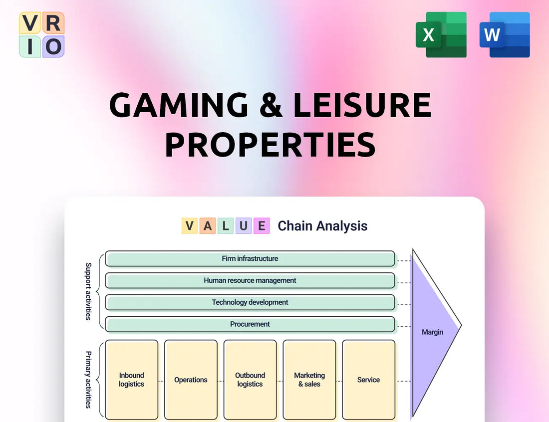 Gaming & Leisure Properties Value Chain Analysis