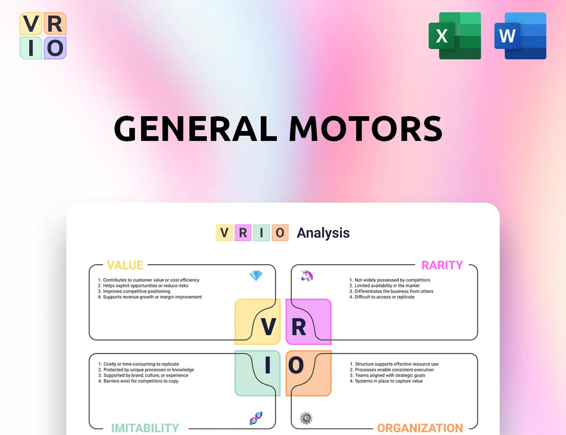 General Motors VRIO Analysis
