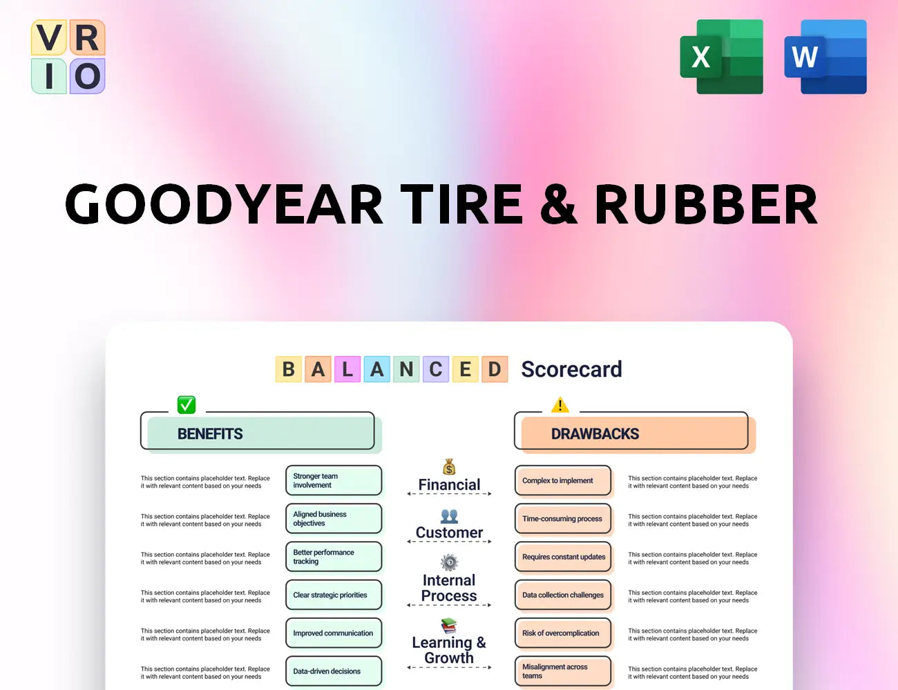 Goodyear Tire & Rubber Balanced Scorecard
