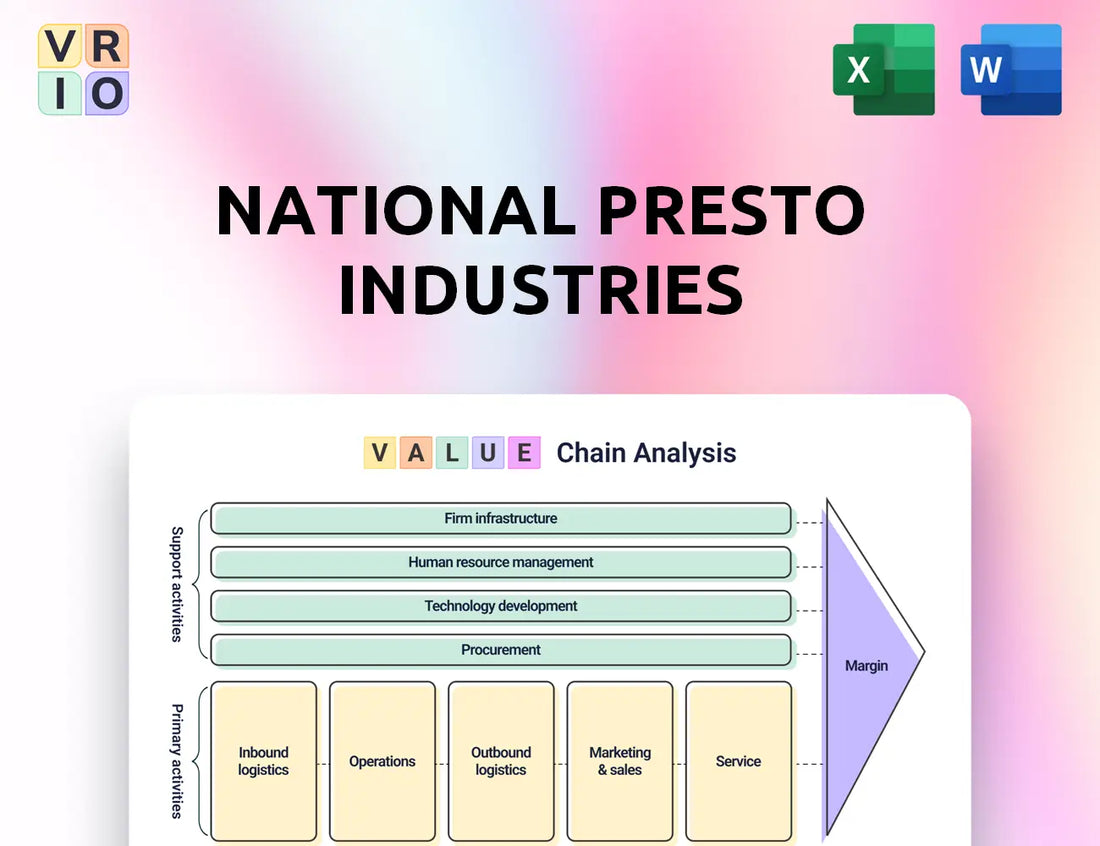 National Presto Industries Value Chain Analysis