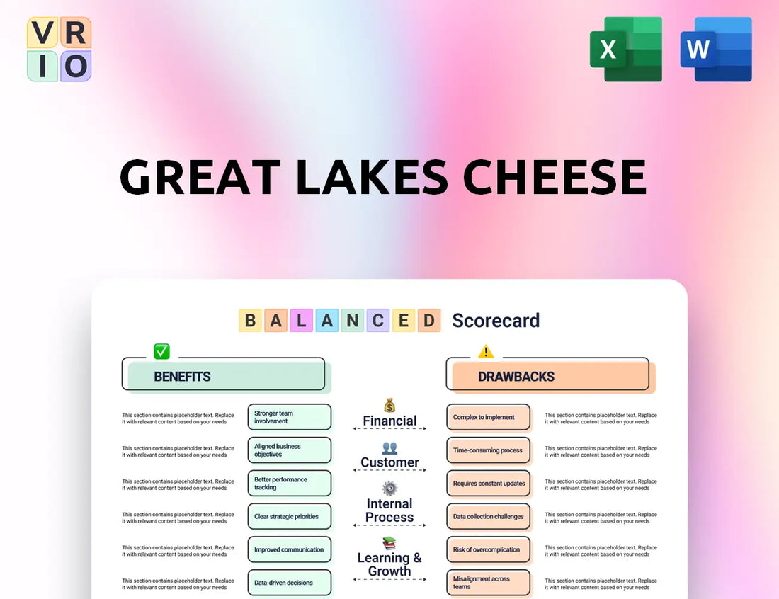 Great Lakes Cheese Balanced Scorecard