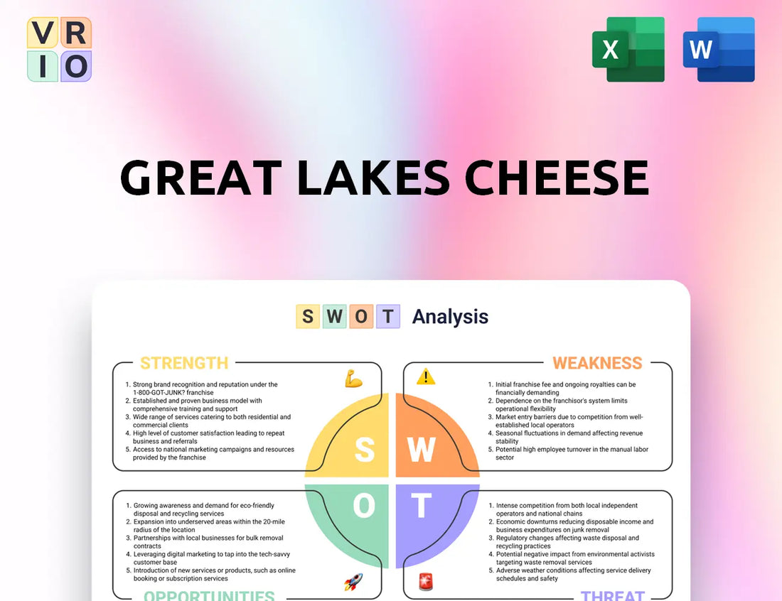 Great Lakes Cheese SWOT Analysis