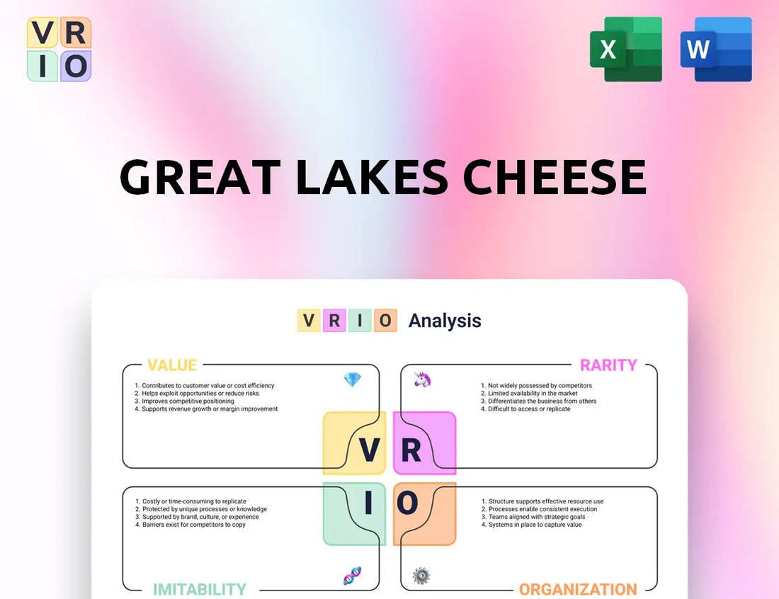 Great Lakes Cheese VRIO Analysis