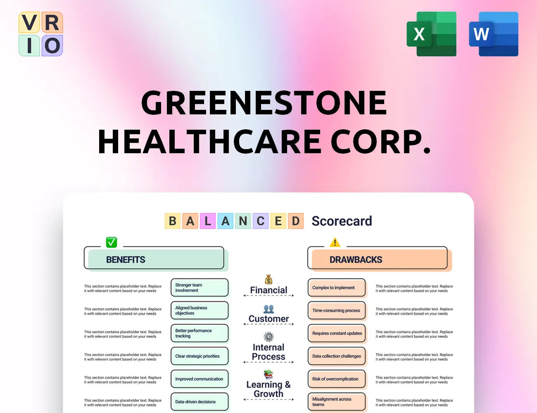 GreeneStone Healthcare Corp. Balanced Scorecard
