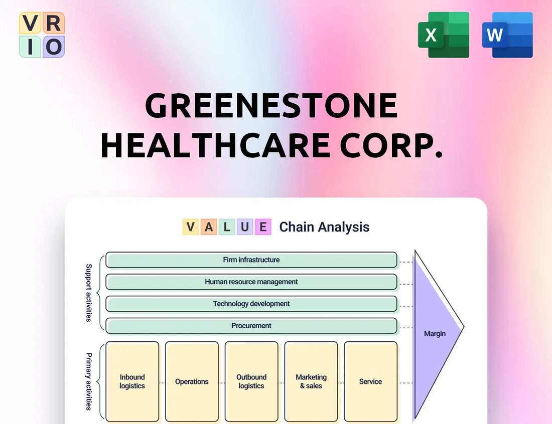 GreeneStone Healthcare Corp. Value Chain Analysis