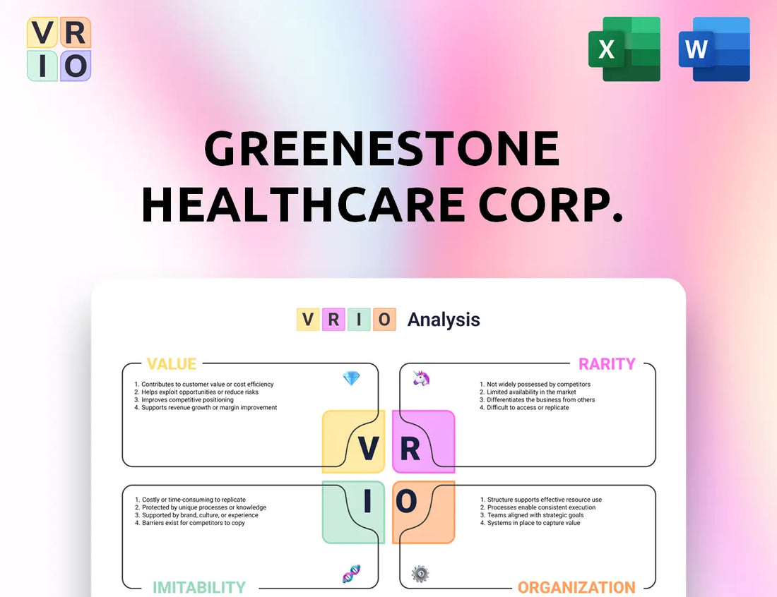 GreeneStone Healthcare Corp. VRIO Analysis