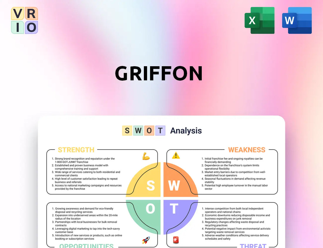 Griffon SWOT Analysis