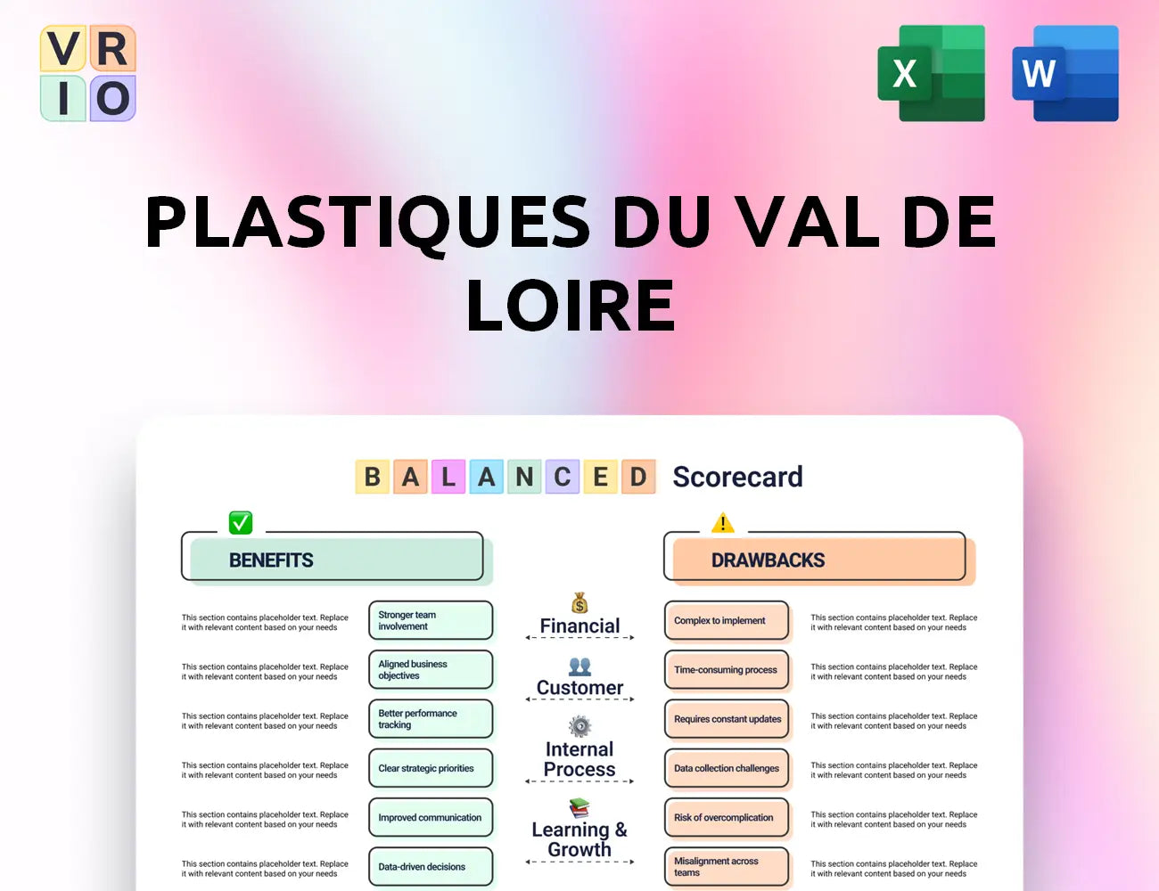 Plastiques du Val de Loire Balanced Scorecard