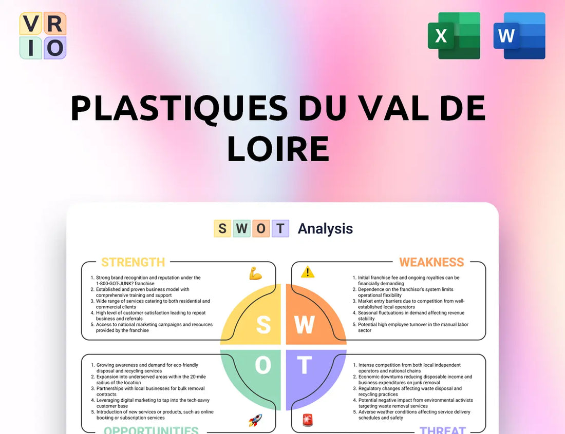 Plastiques du Val de Loire SWOT Analysis