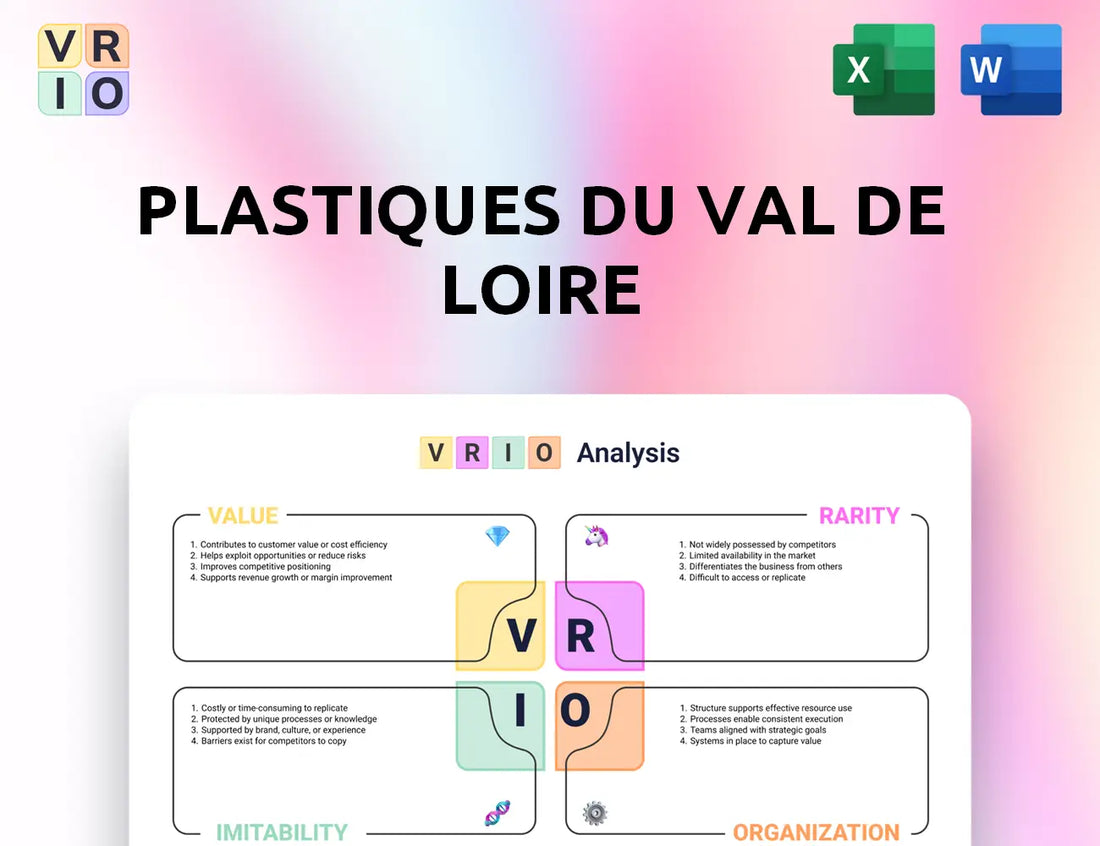Plastiques du Val de Loire VRIO Analysis