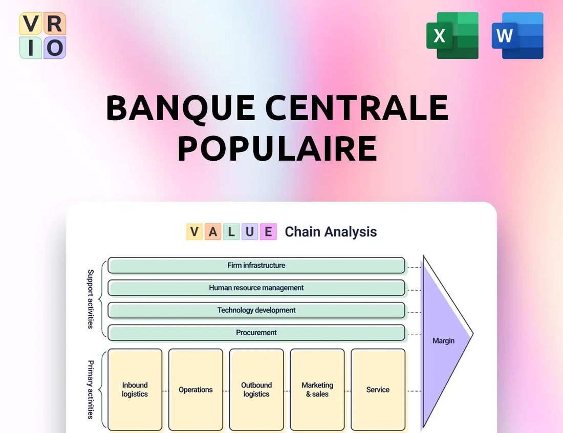 Banque Centrale Populaire Value Chain Analysis
