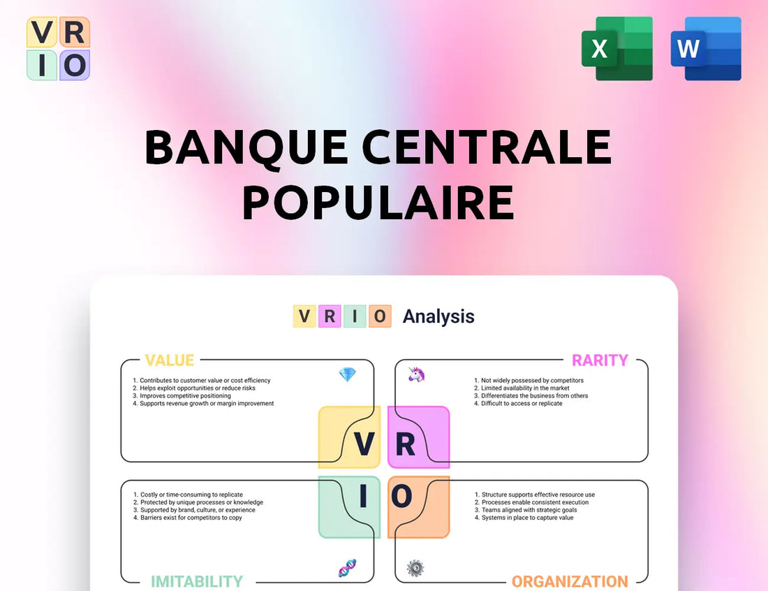 Banque Centrale Populaire VRIO Analysis