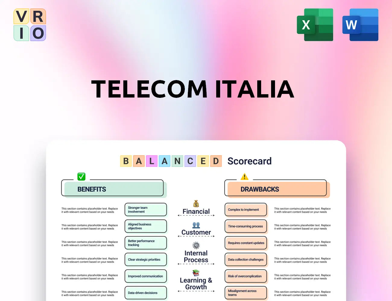 Telecom Italia Balanced Scorecard