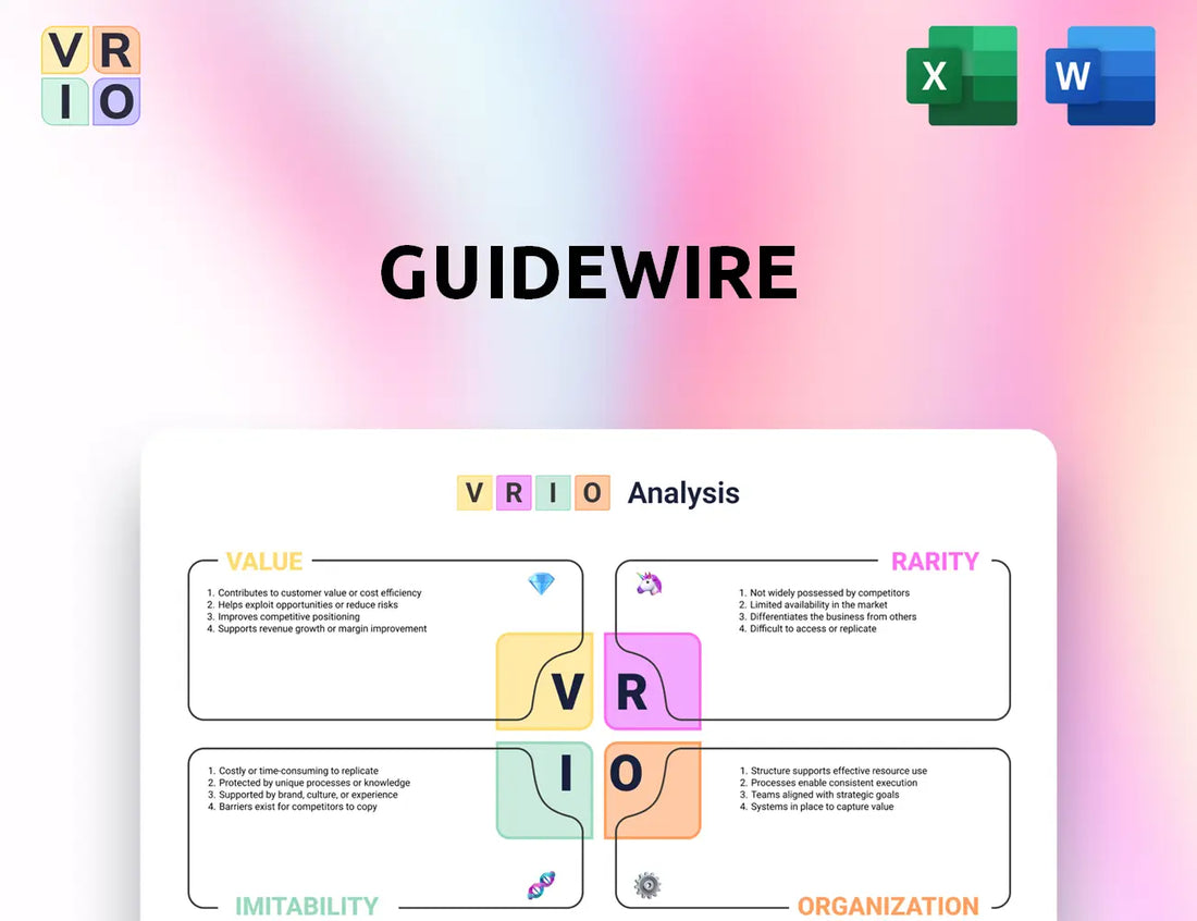 Guidewire VRIO Analysis
