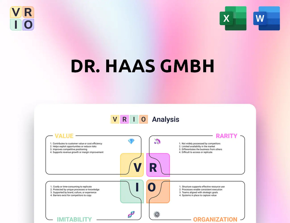 Dr. Haas GmbH VRIO Analysis