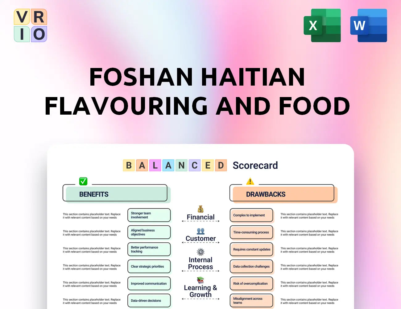 Foshan Haitian Flavouring and Food Balanced Scorecard