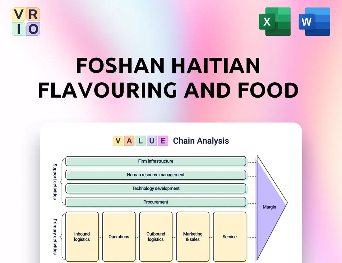 Foshan Haitian Flavouring and Food Value Chain Analysis