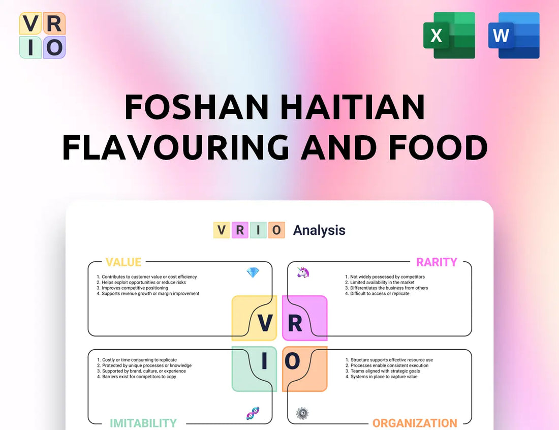 Foshan Haitian Flavouring and Food VRIO Analysis