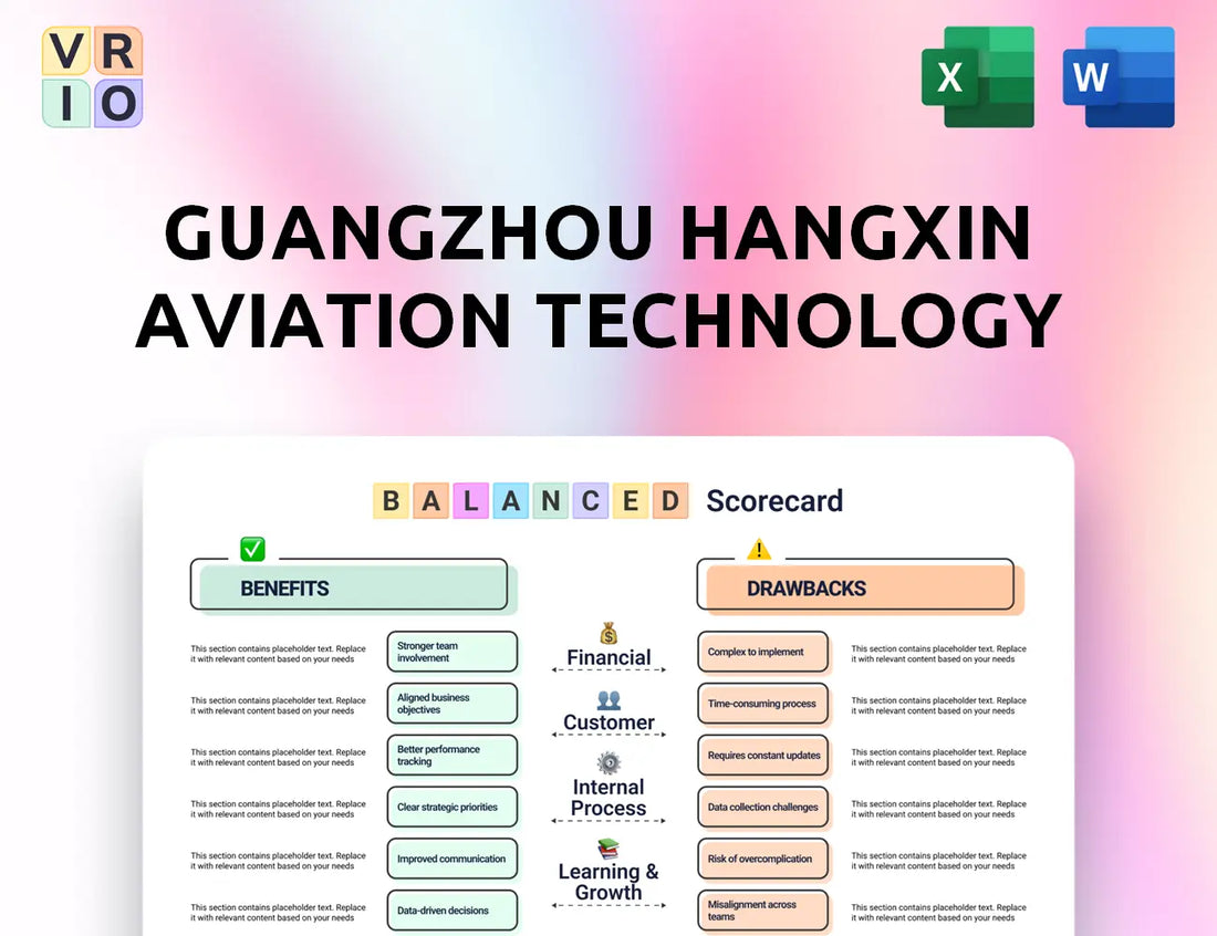 Guangzhou Hangxin Aviation Technology Balanced Scorecard