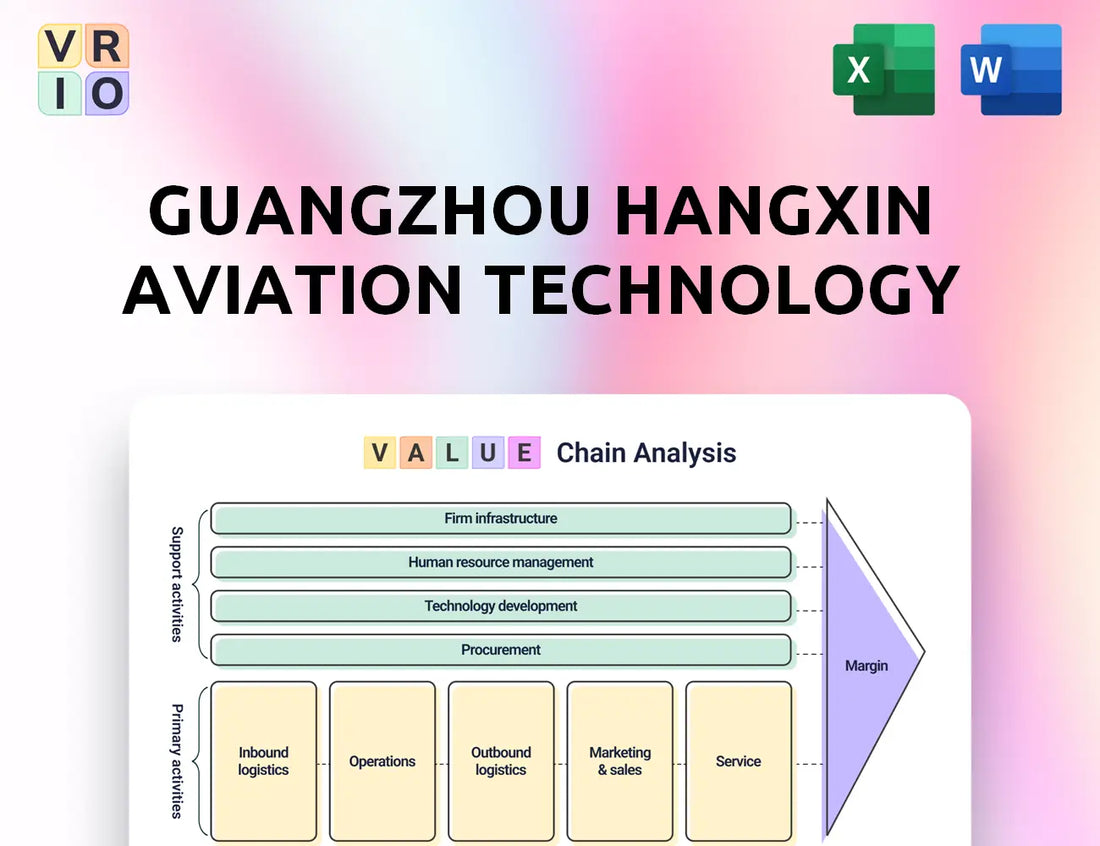 Guangzhou Hangxin Aviation Technology Value Chain Analysis