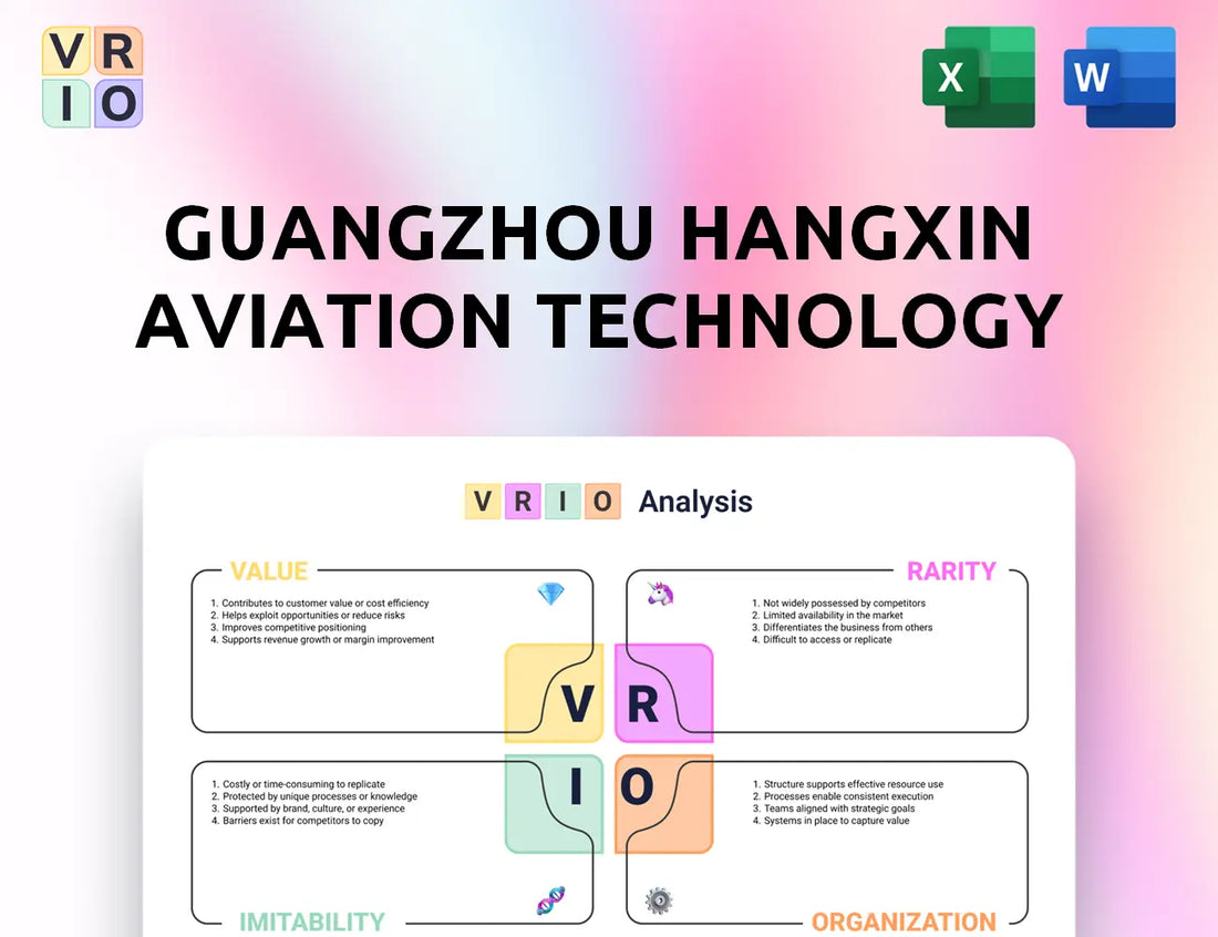 Guangzhou Hangxin Aviation Technology VRIO Analysis