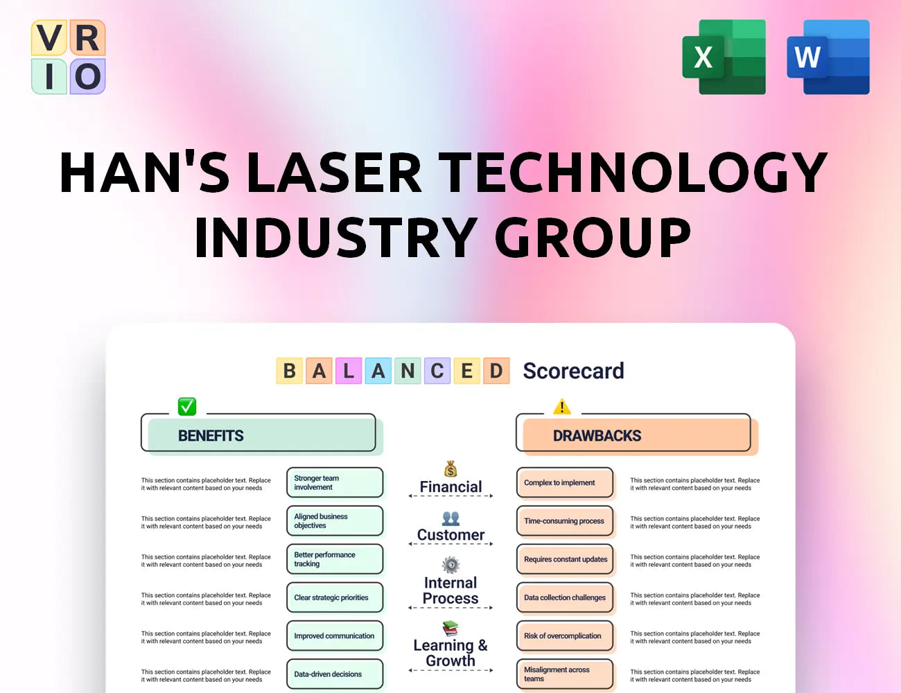 Han's Laser Technology Industry Group Balanced Scorecard
