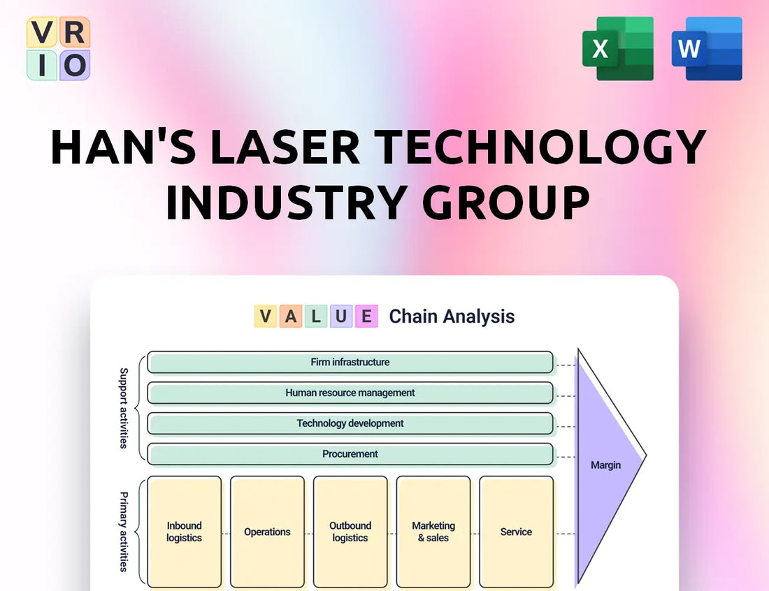 Han's Laser Technology Industry Group Value Chain Analysis