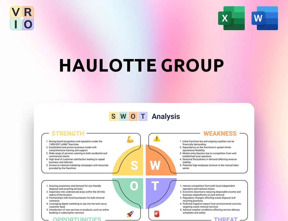 Haulotte Group SWOT Analysis