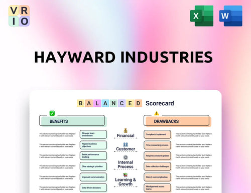 Hayward Industries Balanced Scorecard