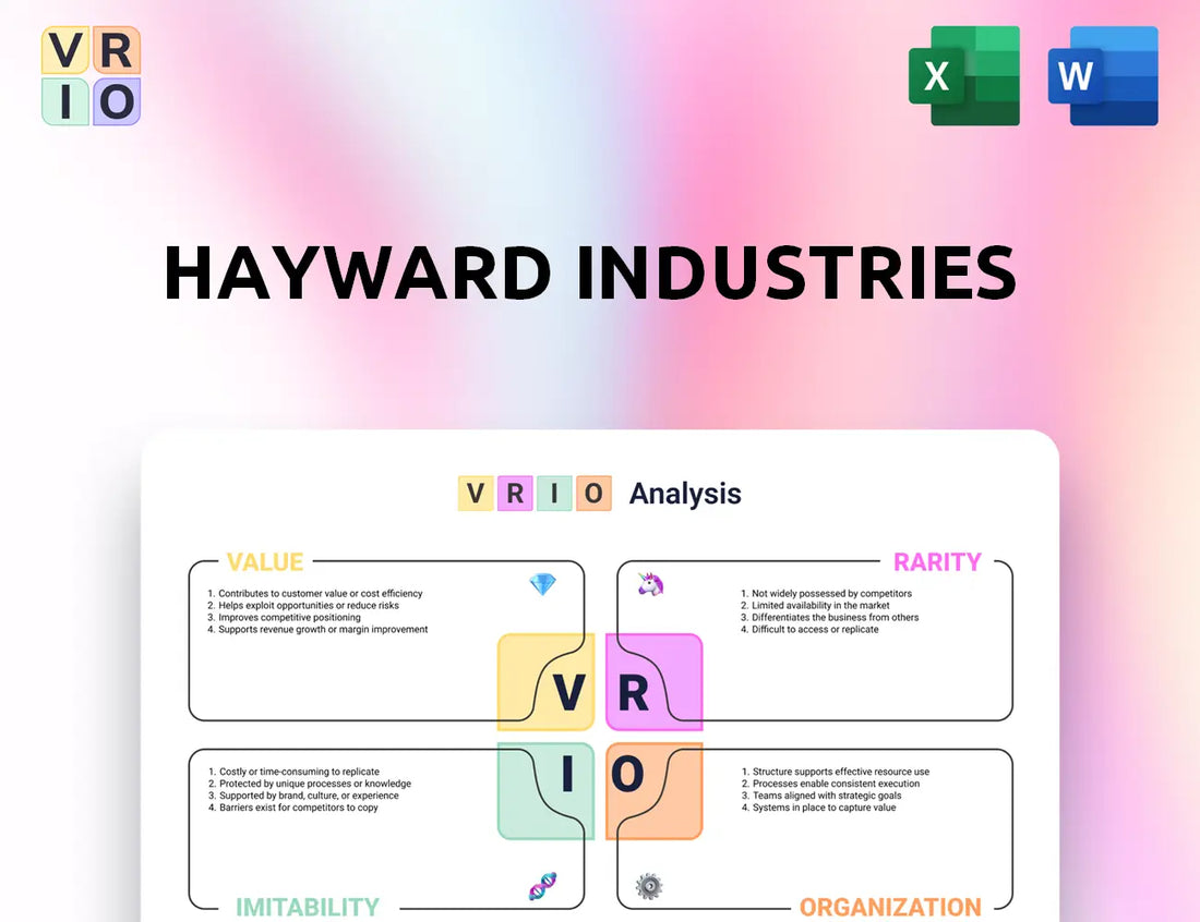Hayward Industries VRIO Analysis