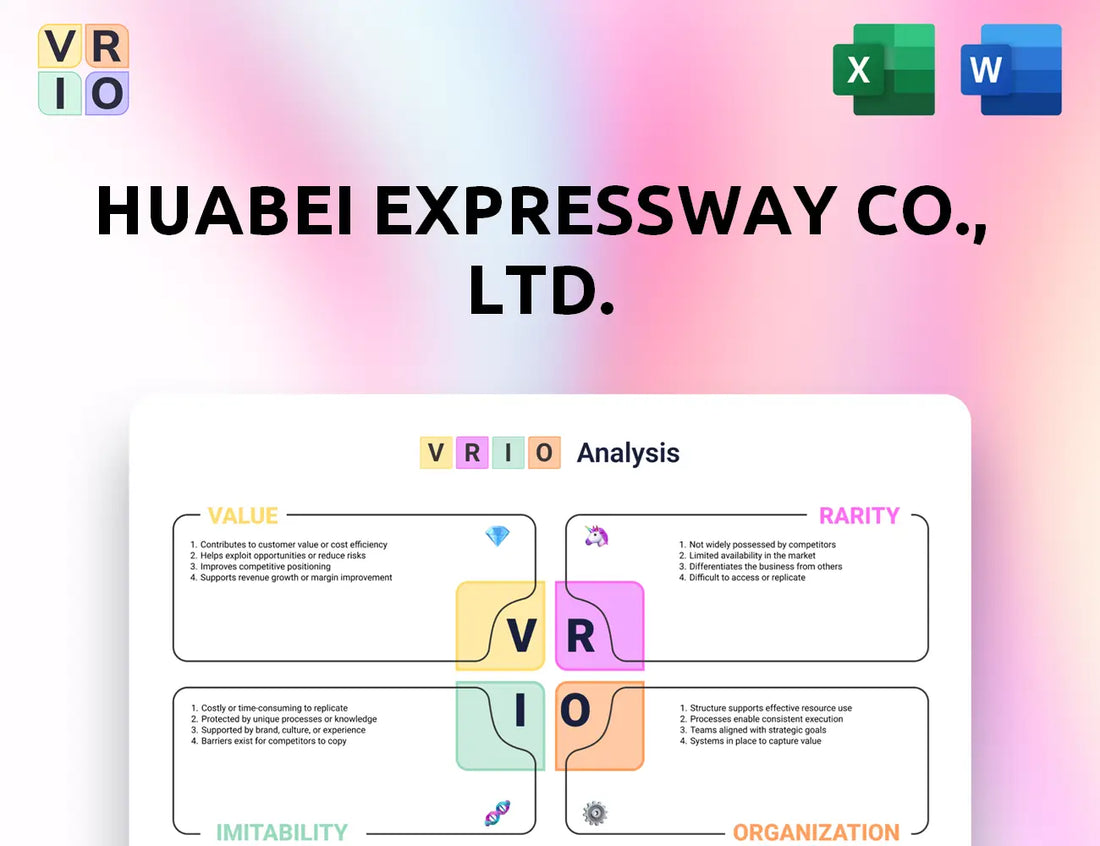 Huabei Expressway Co., Ltd. VRIO Analysis