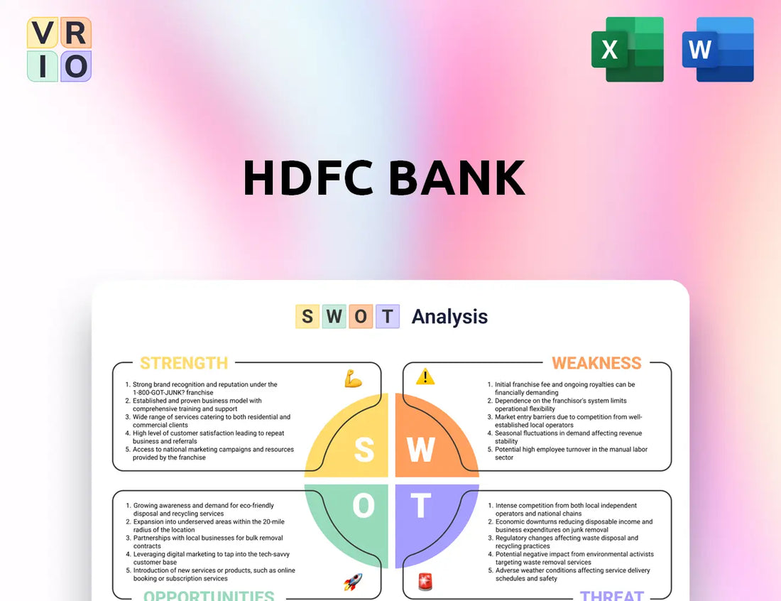 HDFC Bank SWOT Analysis