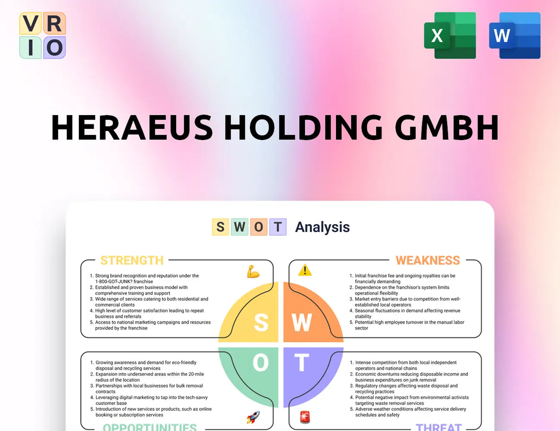 Heraeus Holding GmbH SWOT Analysis