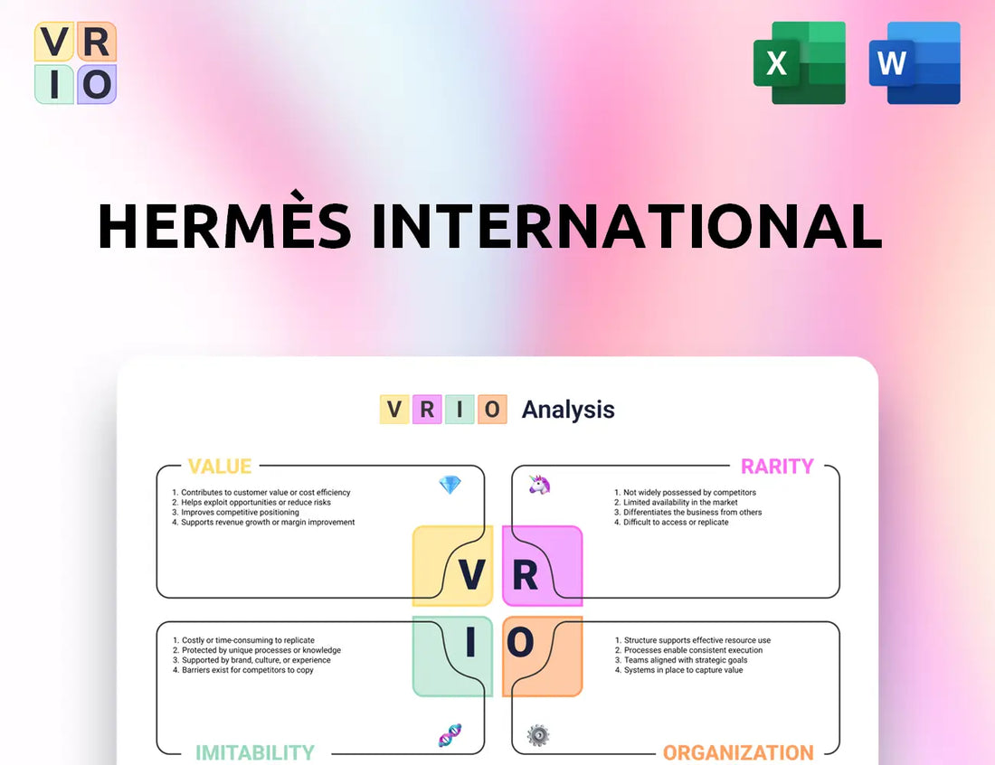 Hermès International VRIO Analysis