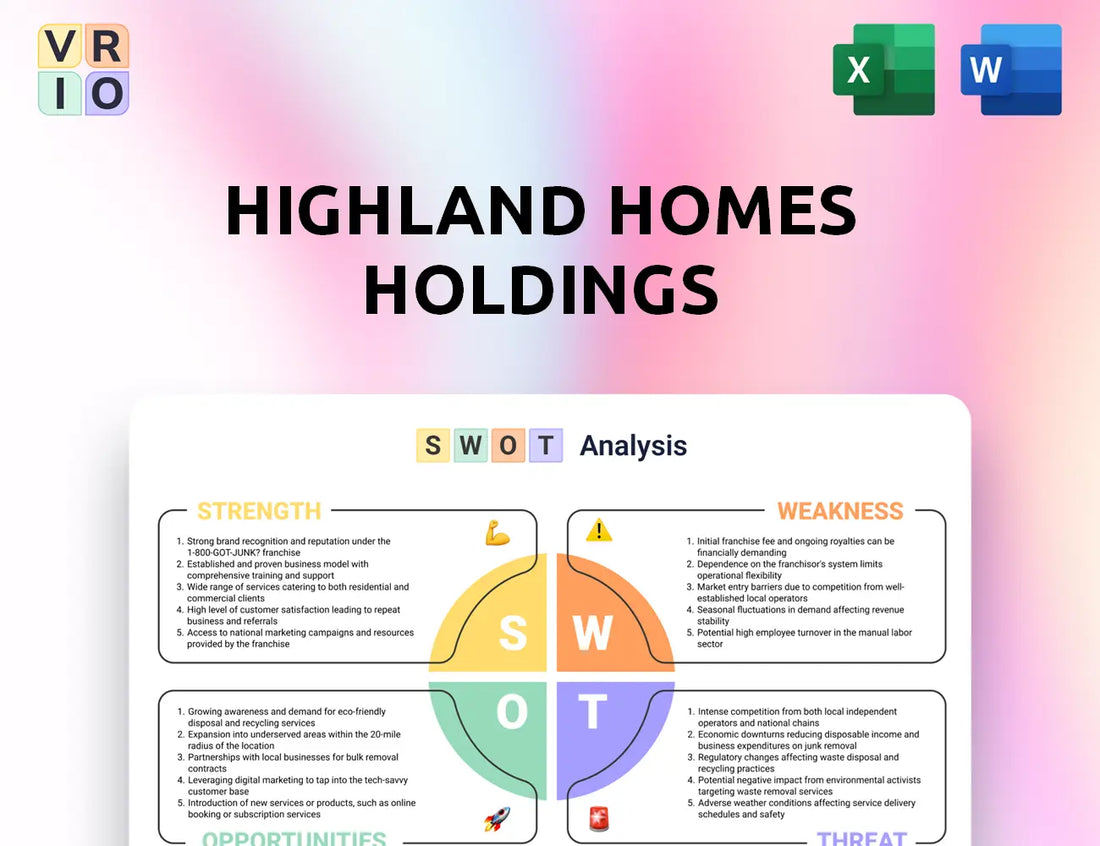Highland Homes Holdings SWOT Analysis