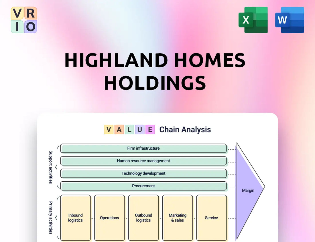 Highland Homes Holdings Value Chain Analysis