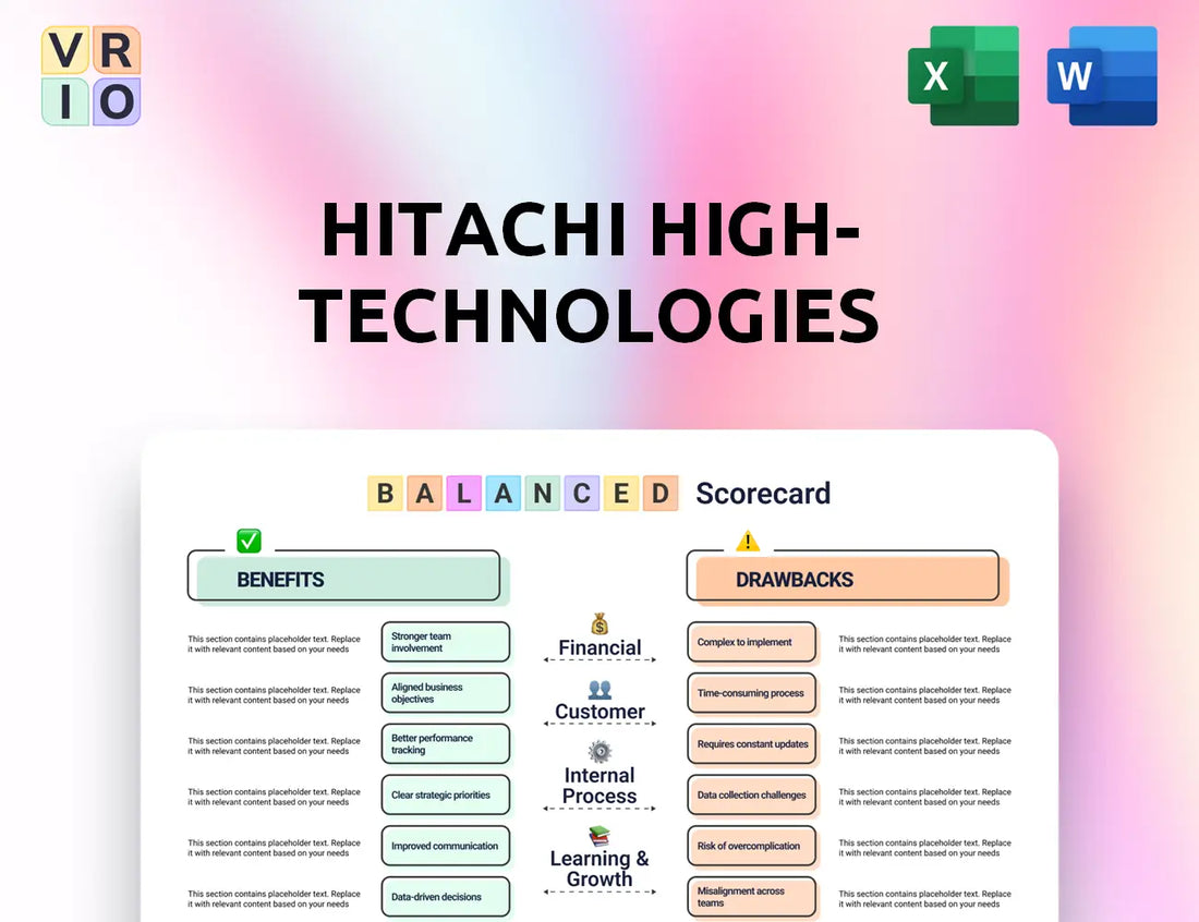 Hitachi High-Technologies Balanced Scorecard
