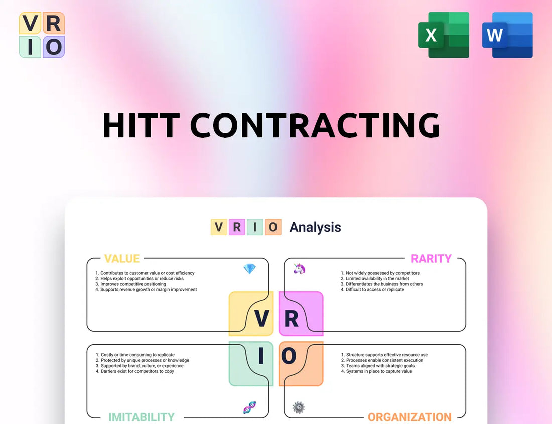 HITT Contracting VRIO Analysis