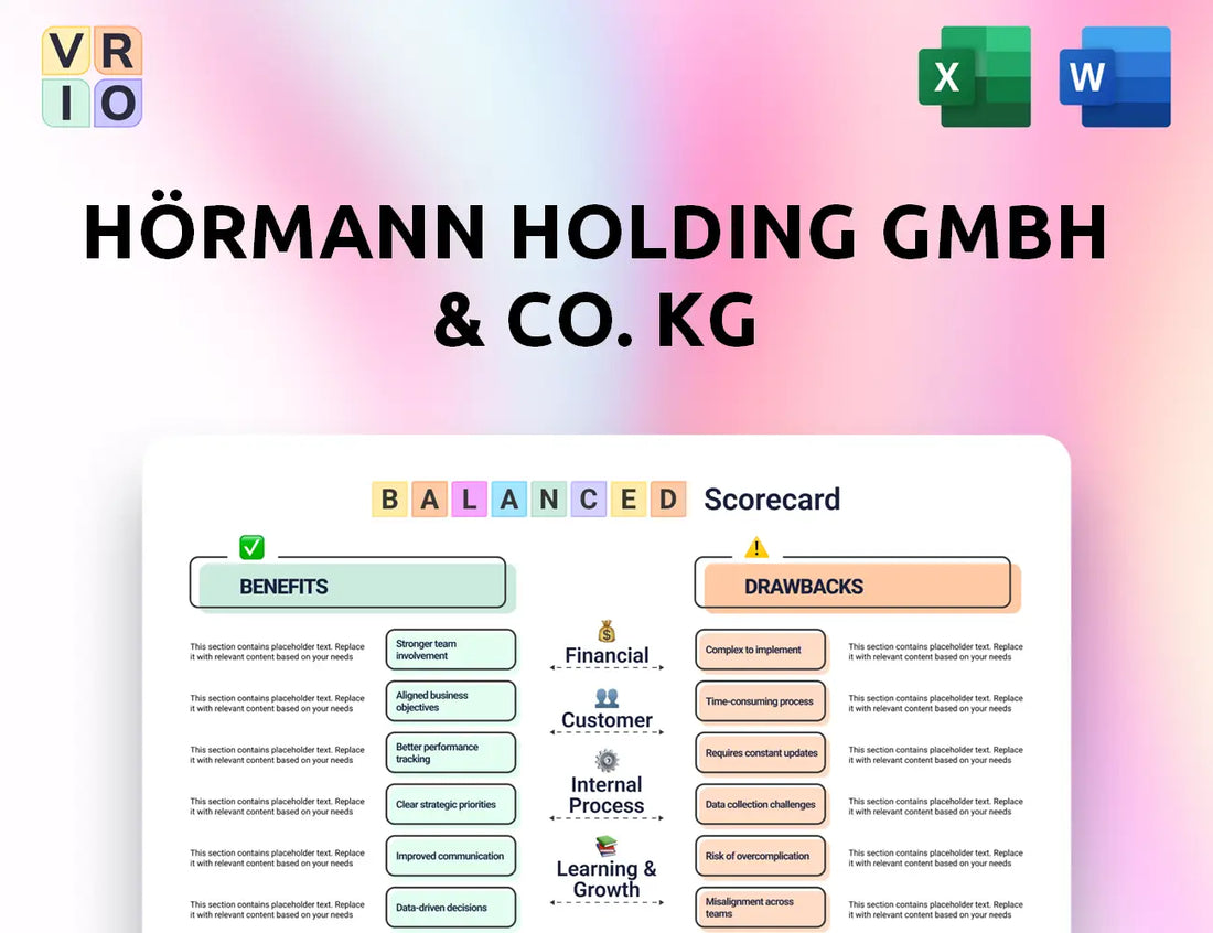 Hörmann Holding GmbH & Co. KG Balanced Scorecard
