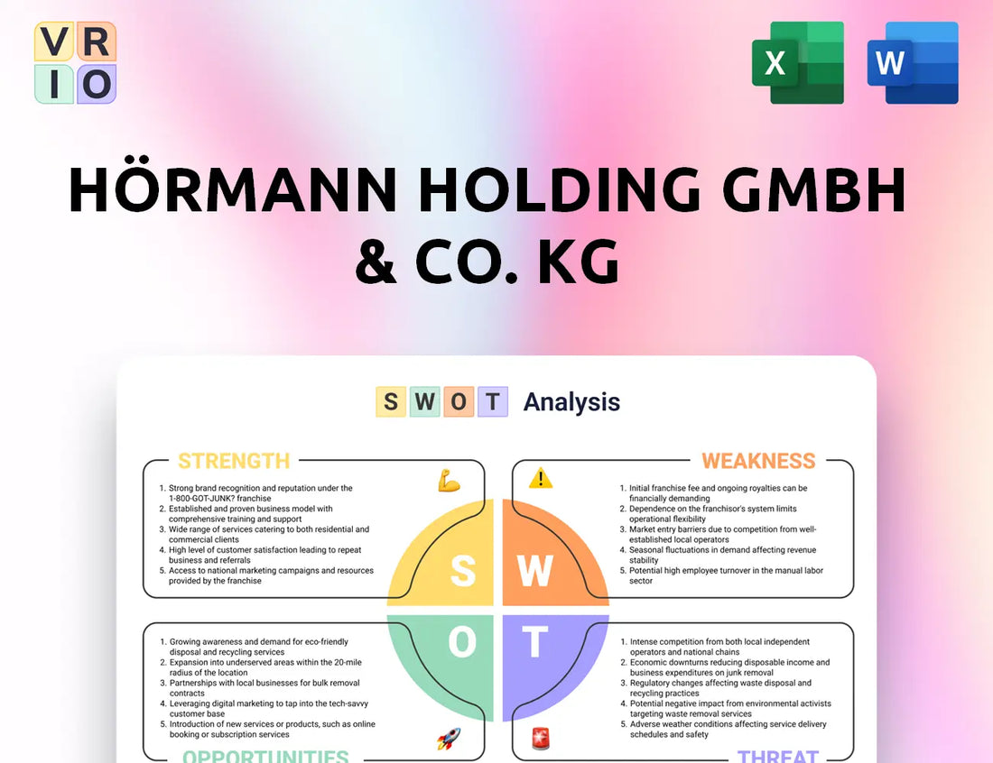 Hörmann Holding GmbH & Co. KG SWOT Analysis