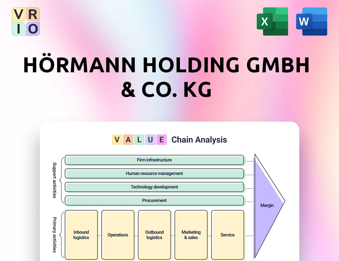 Hörmann Holding GmbH & Co. KG Value Chain Analysis