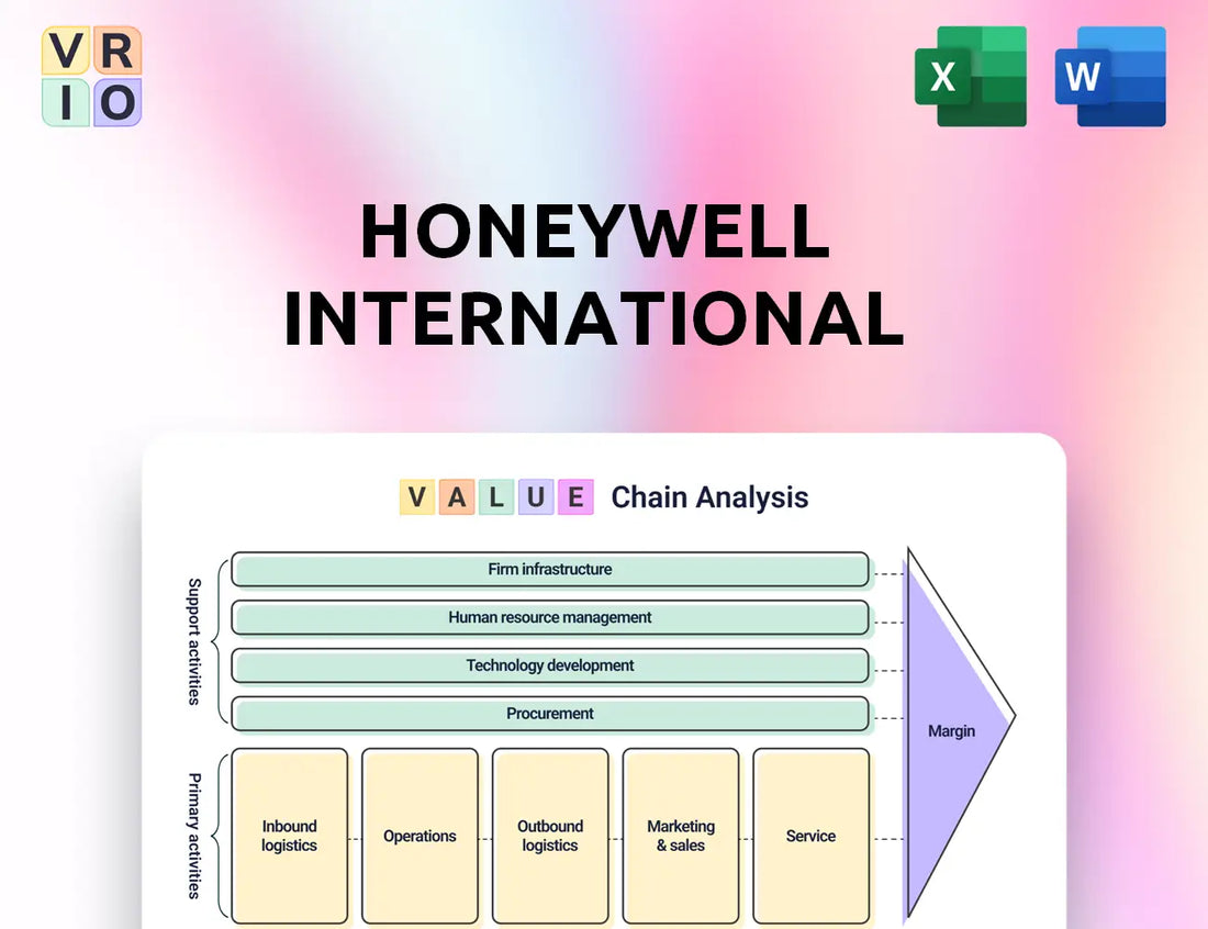 Honeywell International Value Chain Analysis