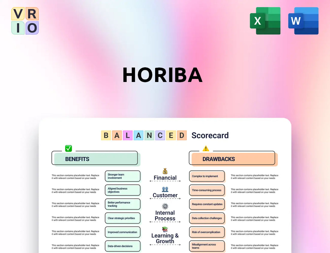 HORIBA Balanced Scorecard