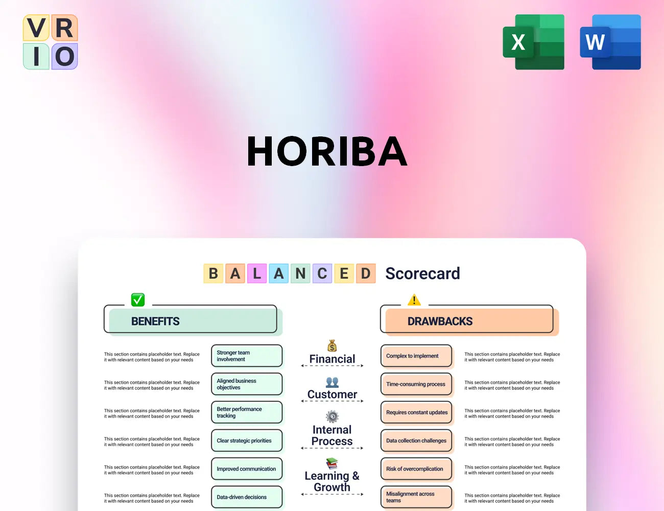 HORIBA Balanced Scorecard