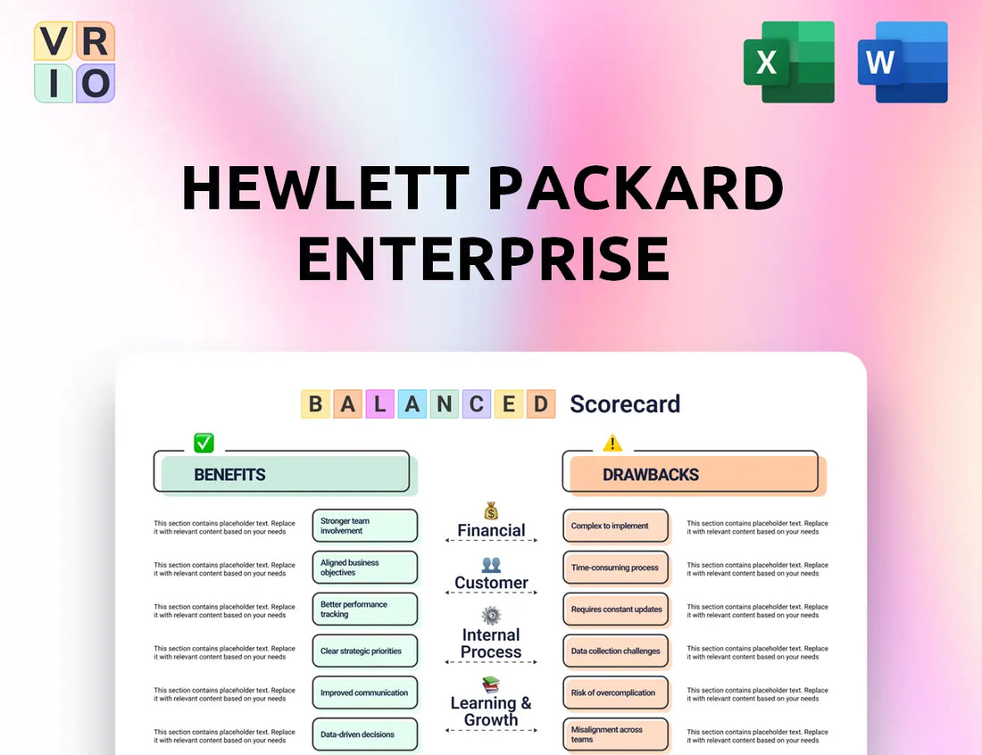 Hewlett Packard Enterprise Balanced Scorecard