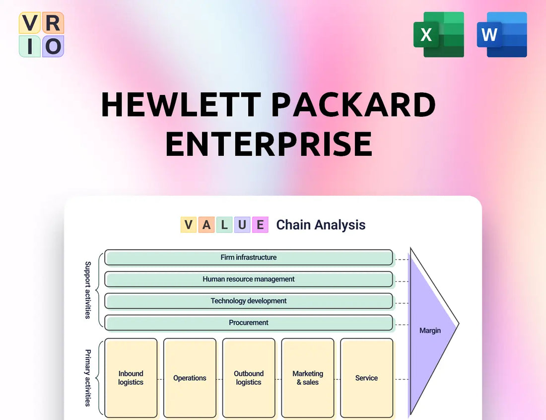 Hewlett Packard Enterprise Value Chain Analysis