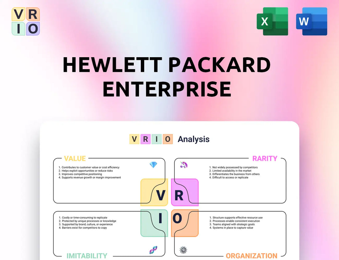Hewlett Packard Enterprise VRIO Analysis