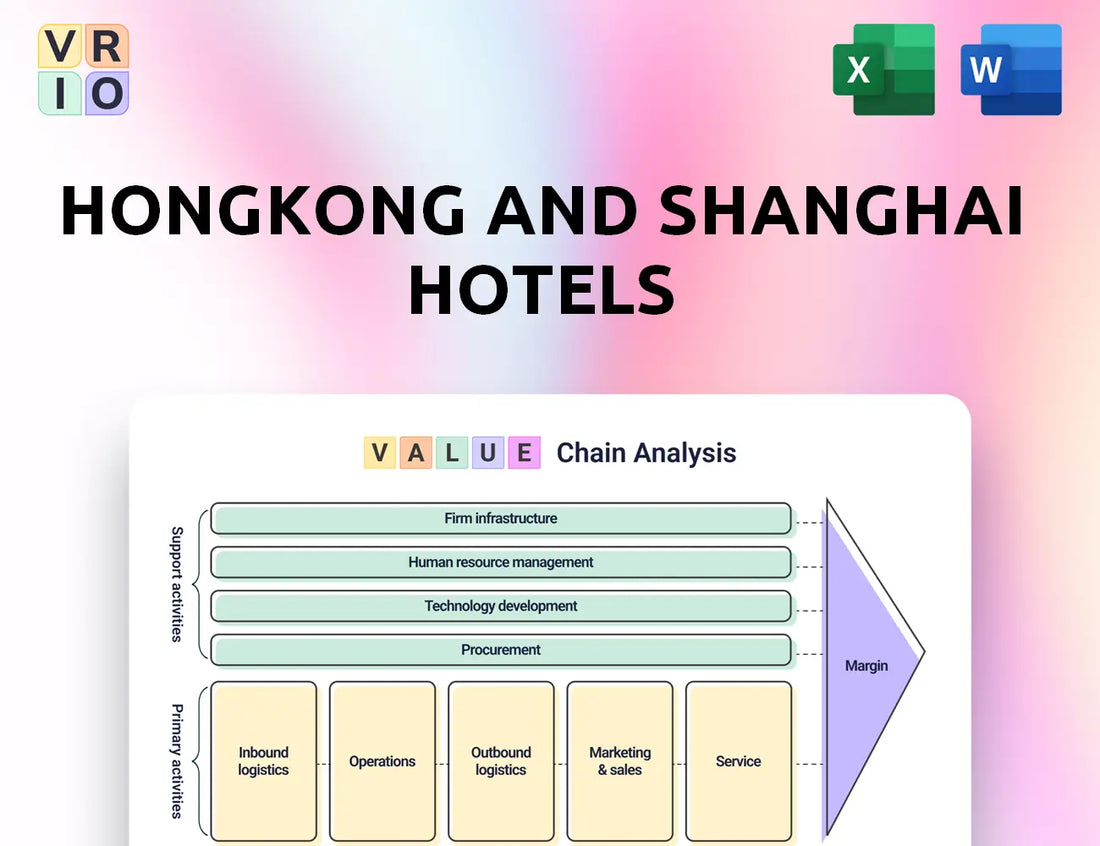 Hongkong and Shanghai Hotels Value Chain Analysis