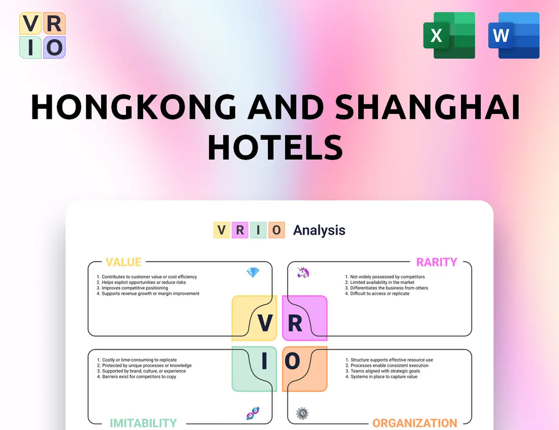 Hongkong and Shanghai Hotels VRIO Analysis